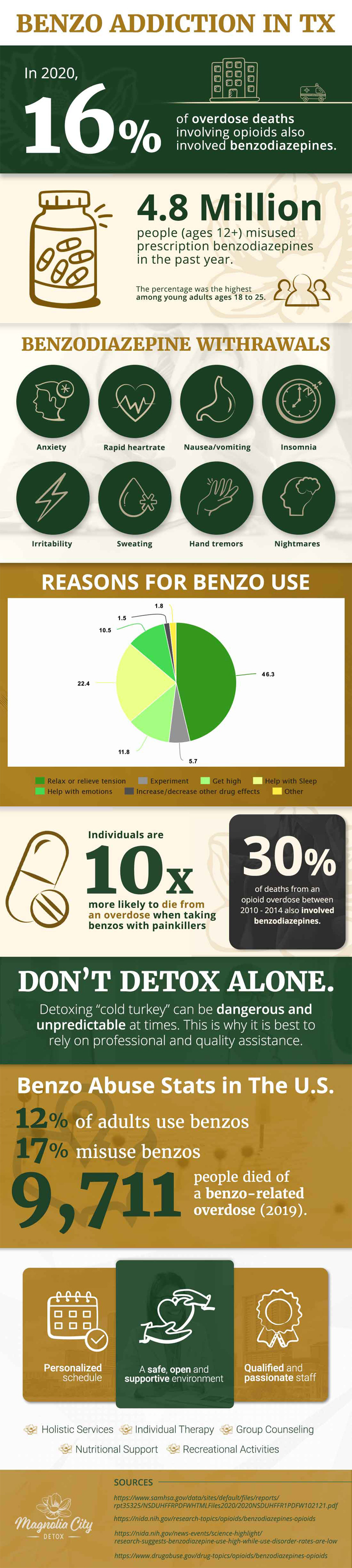 Discover Effective Treatment for Benzodiazepine Addiction