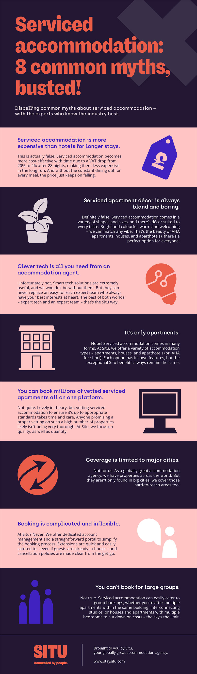 Serviced Accommodation: 8 Common Myths Busted