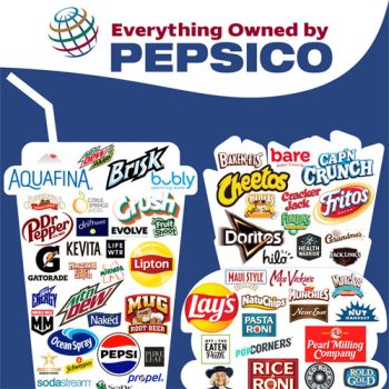 Brands Owned By Pepsi