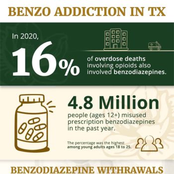 Discover Effective Treatment for Benzodiazepine Addiction