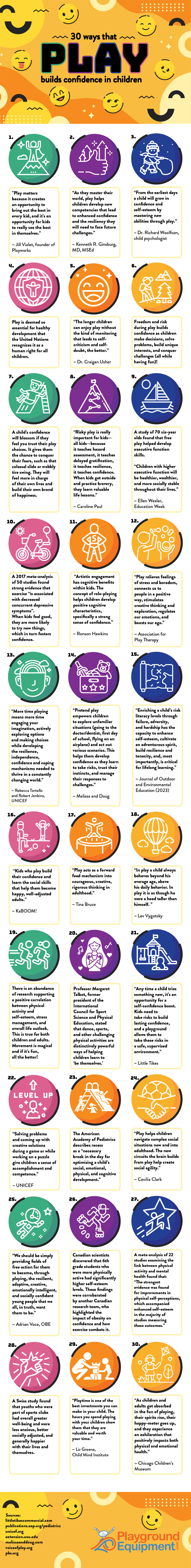 How Play Creates Confident Children