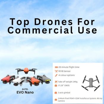 Best Drones For Commercial Usage