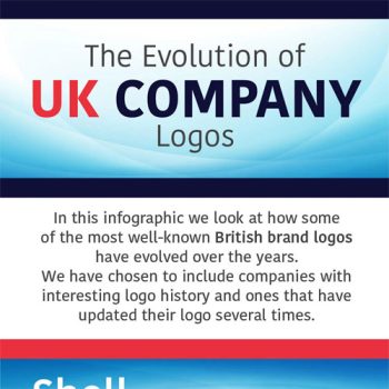 The Evolution Of UK Company Logos