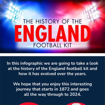 The History Of The England Football Kit