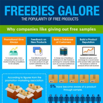 Why Companies Use Free Samples
