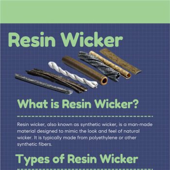 What is Resin Wicker?