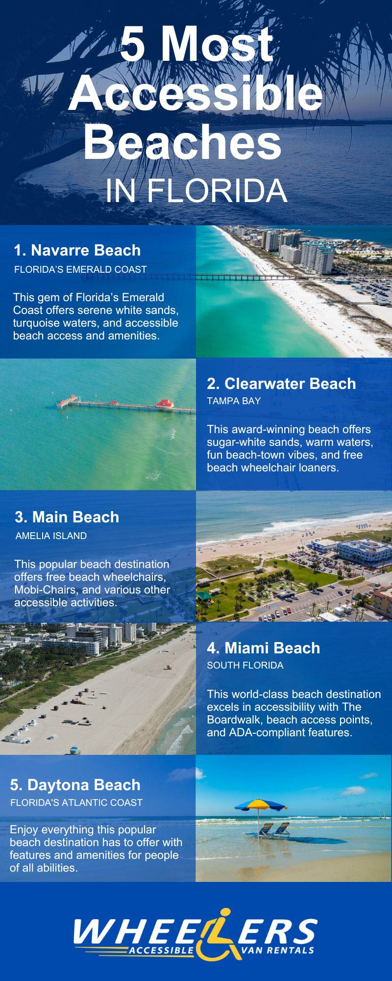 5 of the Most Wheelchair Accessible Beaches in Florida