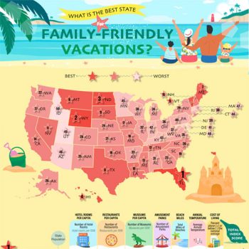 Which State is the Best for Family Vacations?