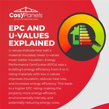 EPCs and U-values: Your Guide to Energy Efficiency