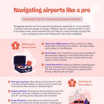 How to Navigate Airports Like a Pro