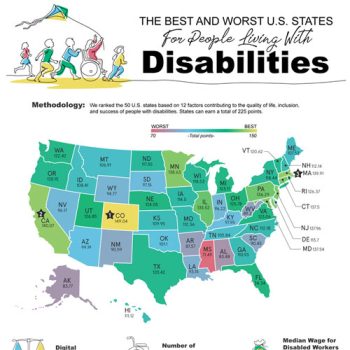New Study Pinpoints Best and Worst States for People with Disabilities