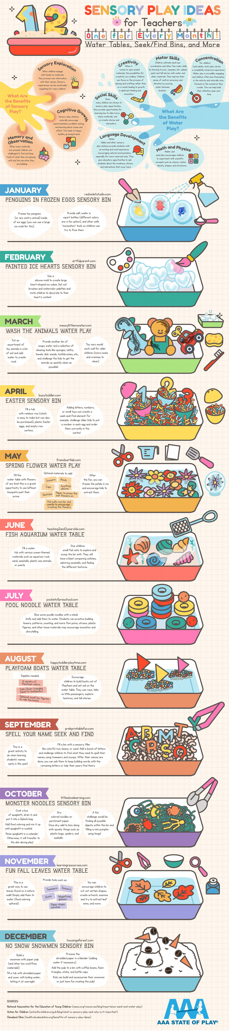 12 Sensory Play Ideas for Each Month