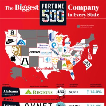 Map Displays the States with the Biggest Fortune 500 Headquarters
