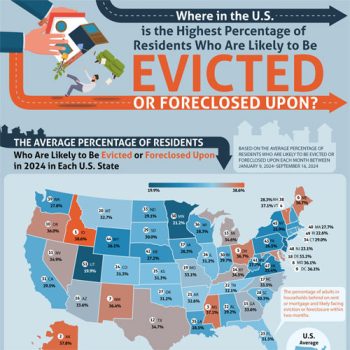 Map Shows Where Evictions and Foreclosures Are Rising