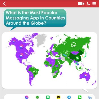 Study Determines World’s Favorite Messaging Apps