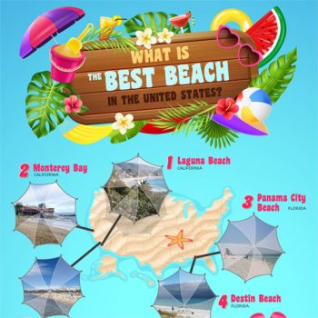 The Top Beach Destinations in the U.S.