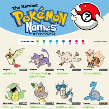 Graphic Teaches Fans to Pronounce Tricky Pokémon Names
