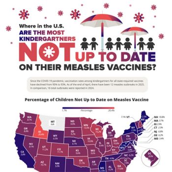 These States Have the Highest Rates of Kindergartners with No Measles Vaccinations