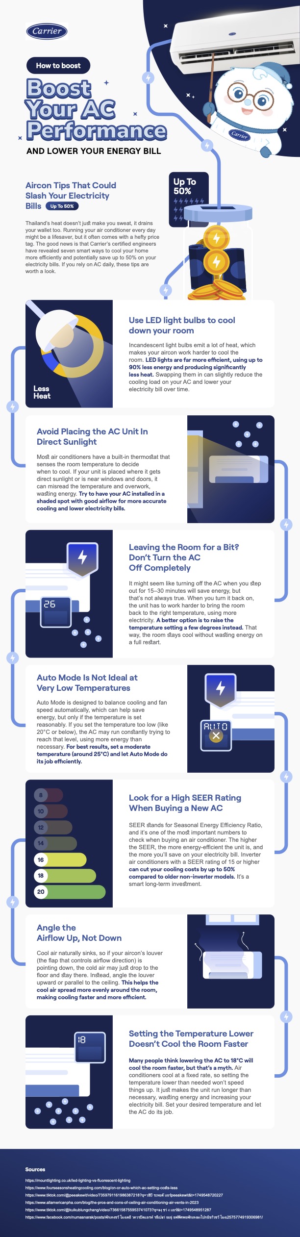 Aircon Tips That Could Slash Your Electricity Bills By Up To 50%