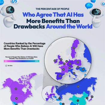 Which Countries Trust and Criticize AI the Most?