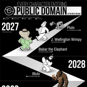 The Most Exciting Characters Entering the Public Domain